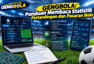 GENGBOLA: Panduan Membaca Statistik Pertandingan dan Pasaran Bola
