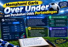 Memahami Garis Over Under dan Perubahan Odds Pertandingan
